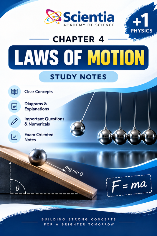 Plus One Physics Chapter 4 – Laws of Motion Notes PDF